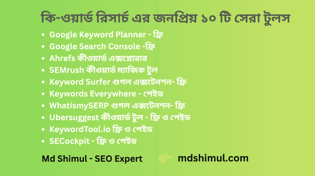 কি-ওয়ার্ড রিসার্চ এর জনপ্রিয় ১০ টি সেরা টুলস