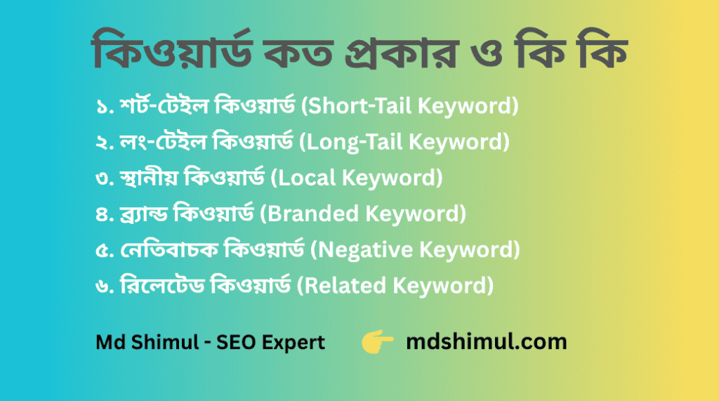 কিওয়ার্ড কত প্রকার ও কি কি