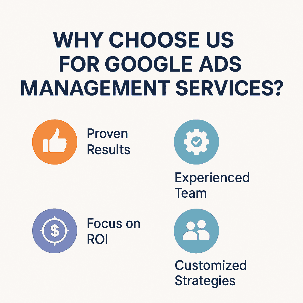 Why Choose us for Google Ads Management Services